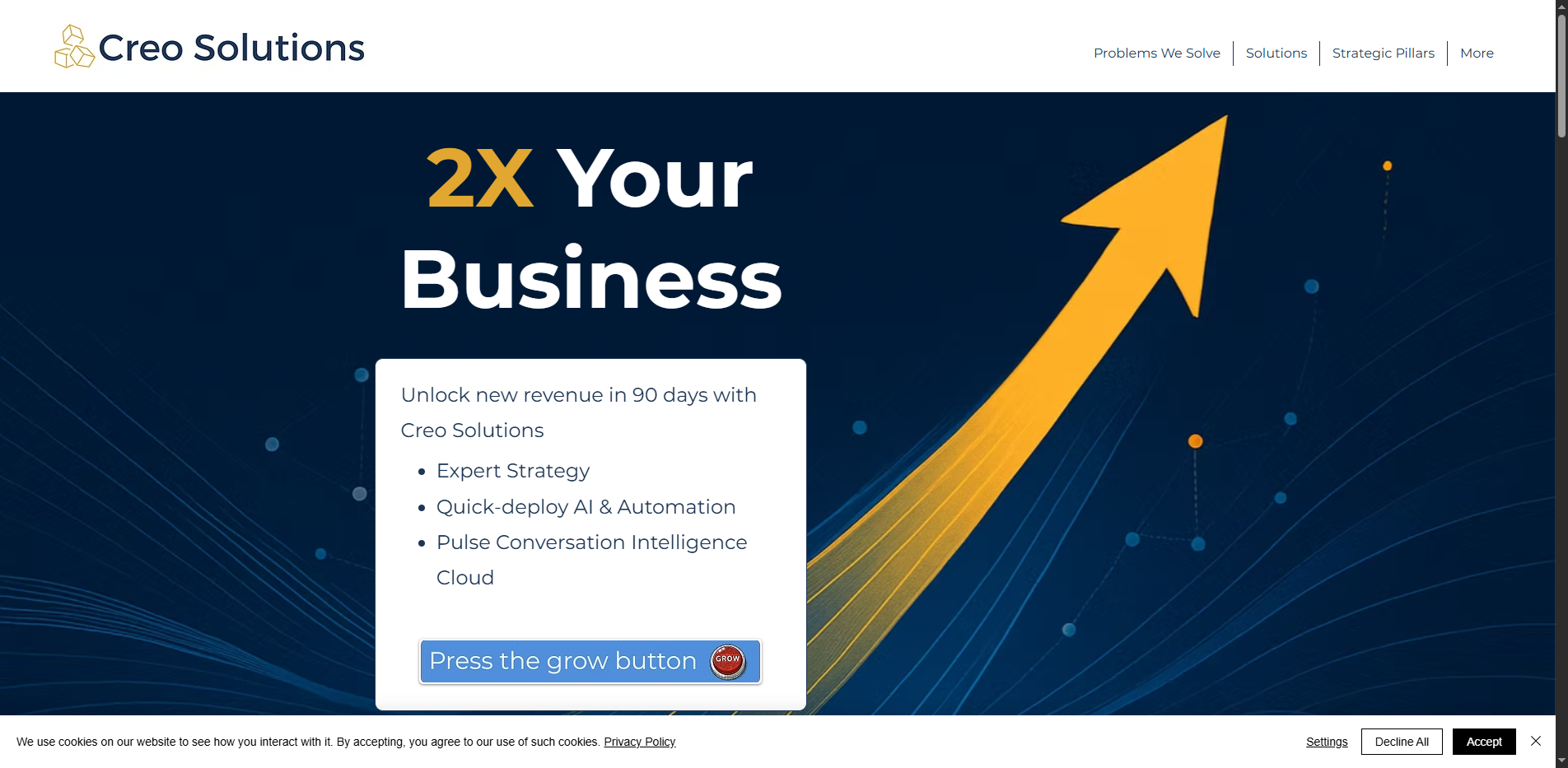 Creo Solutions