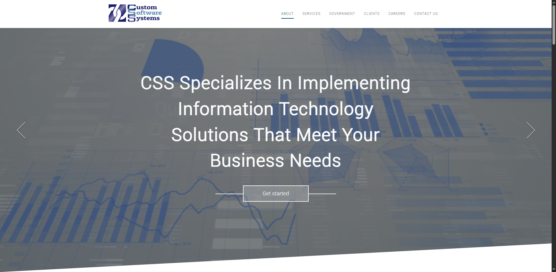 Custom Software Systems, Inc.