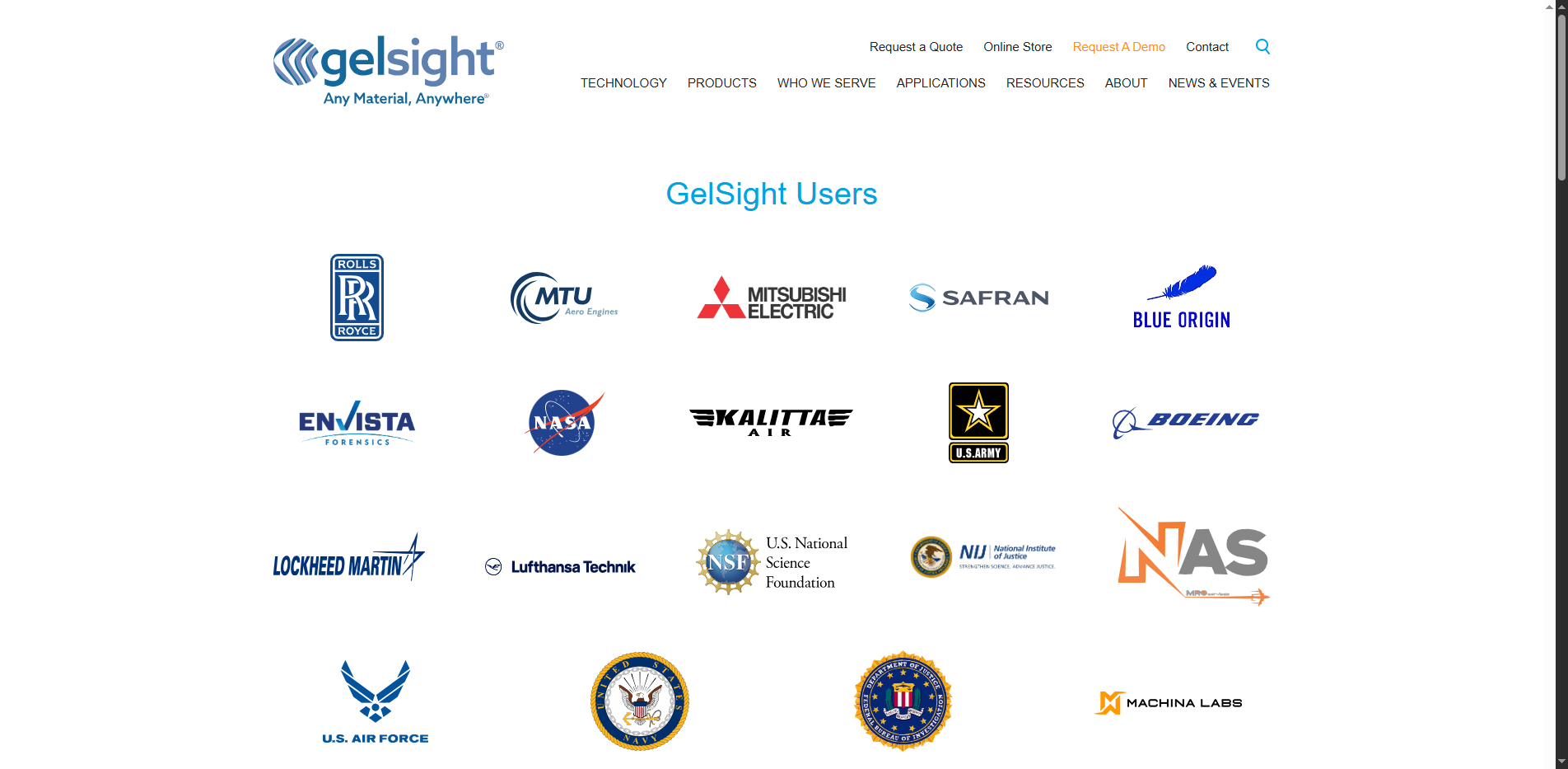 GelSight