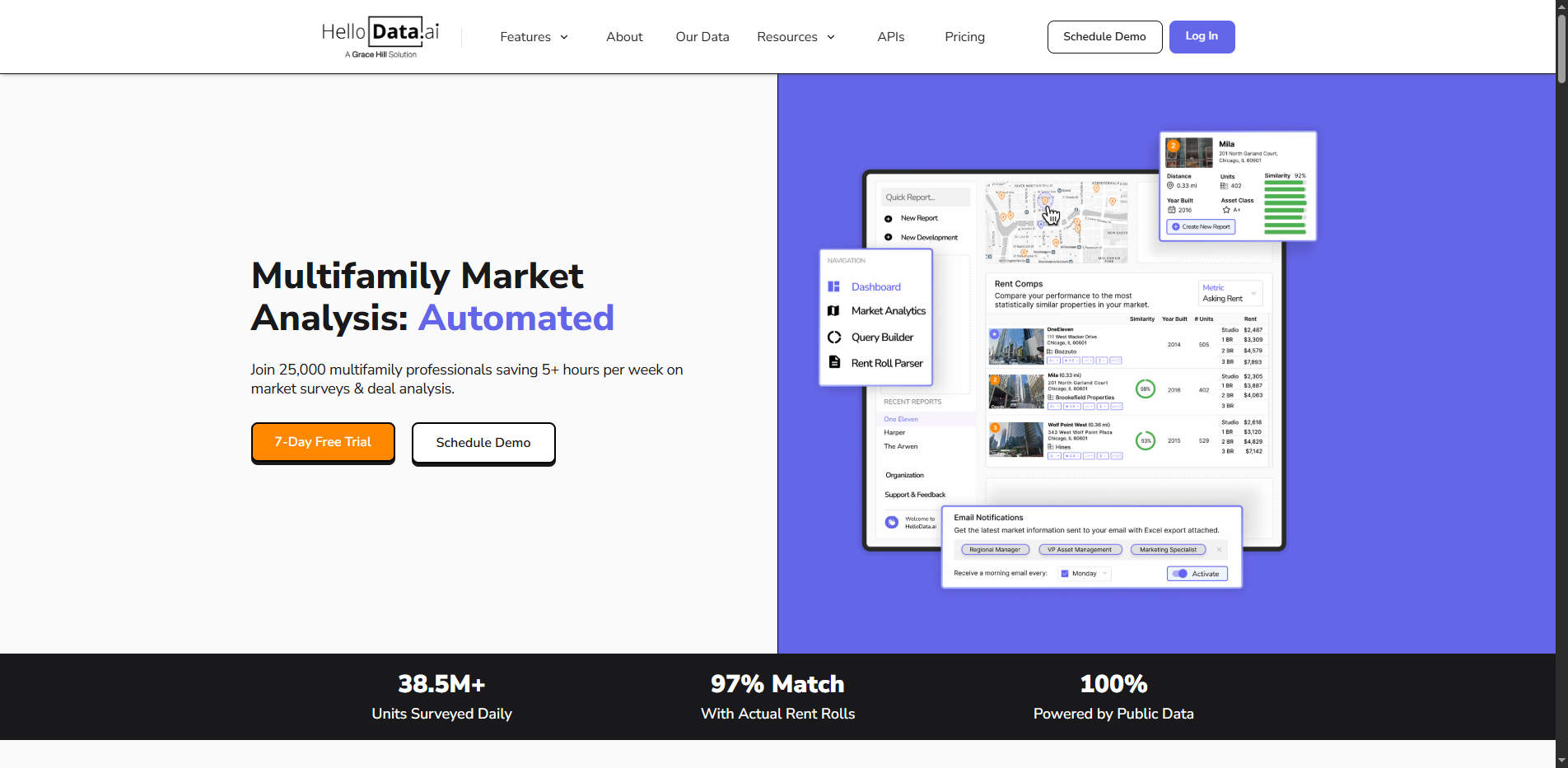 HelloData
