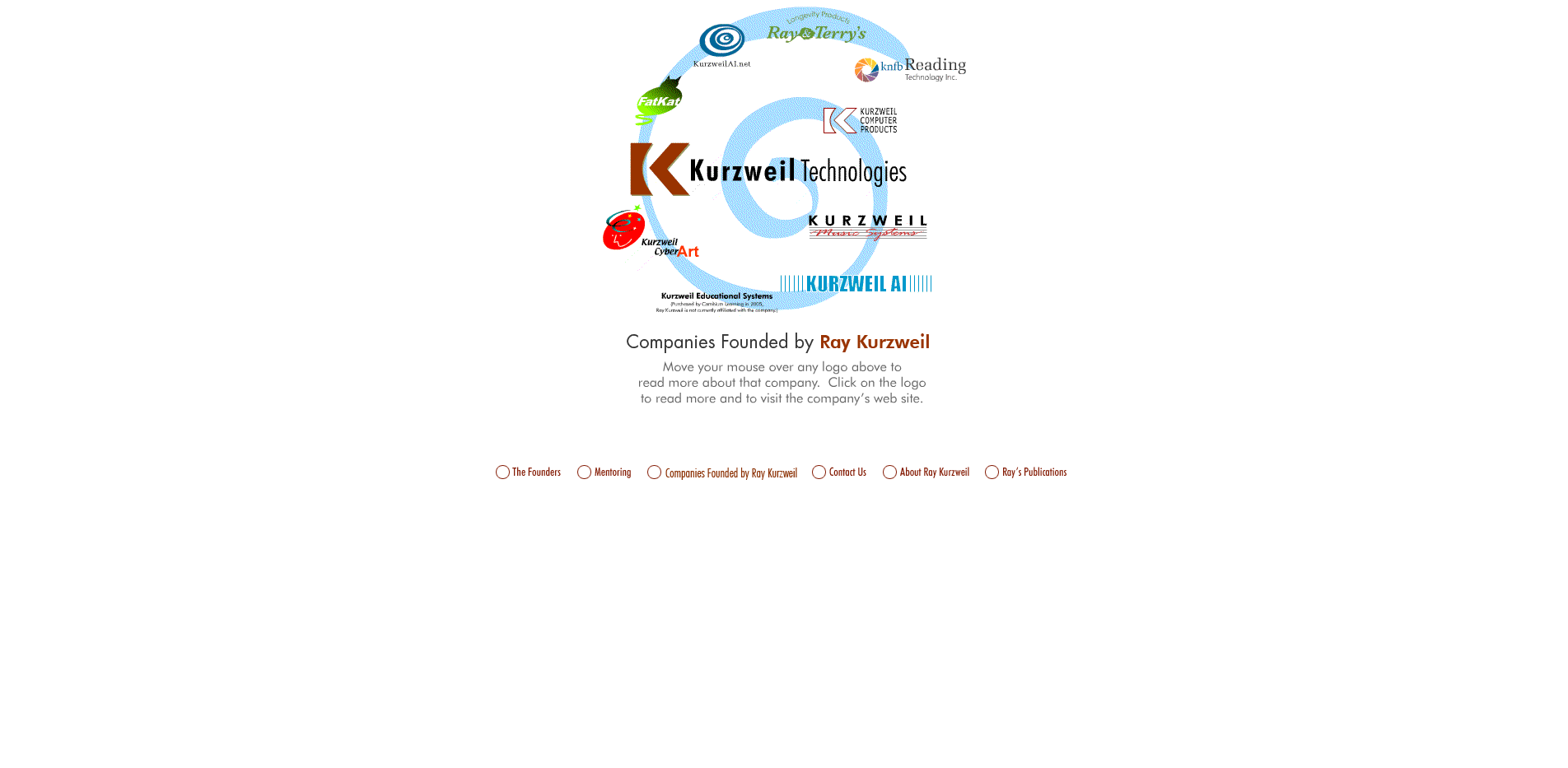 Kurzweil Technologies Inc.