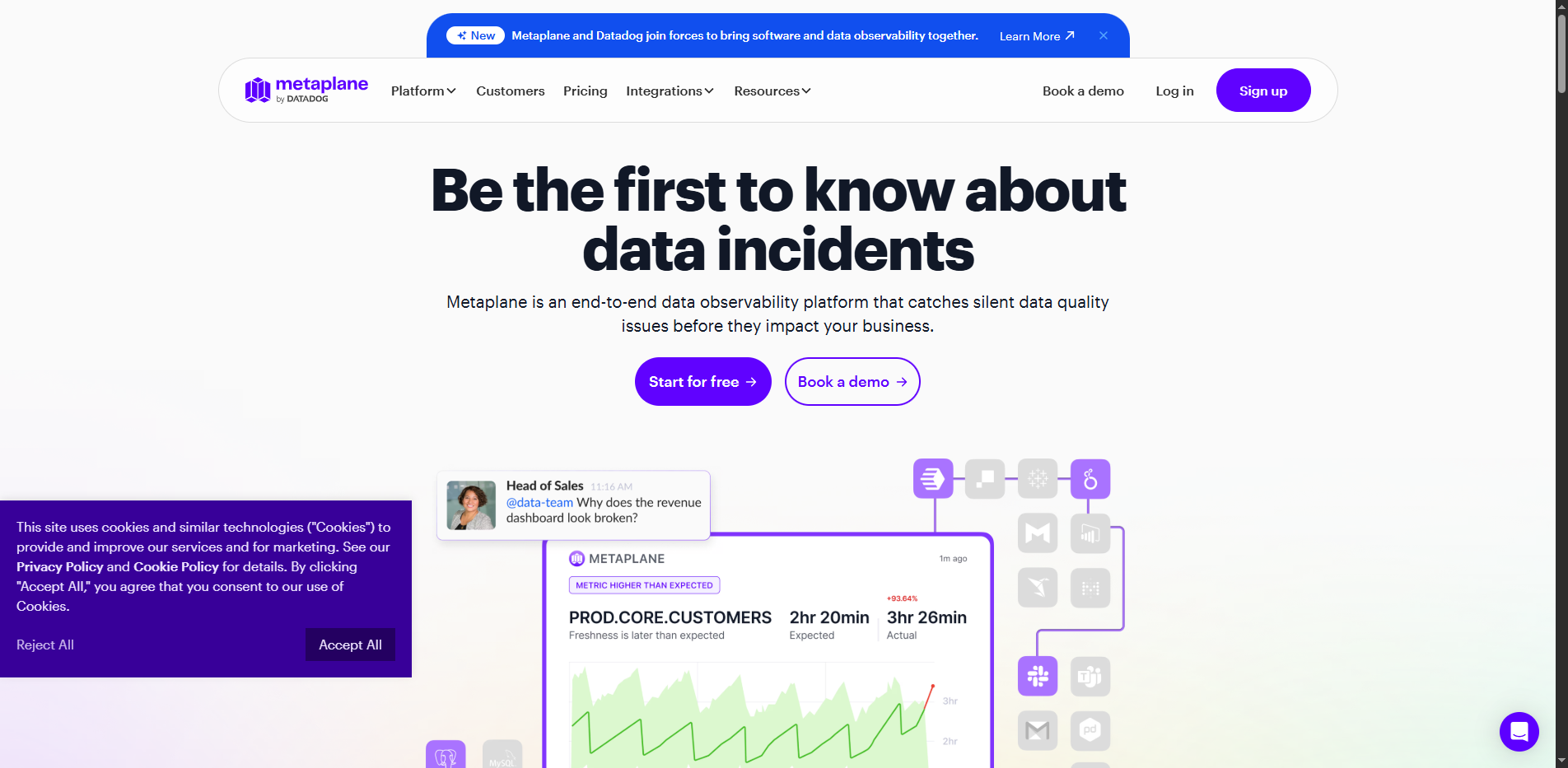 Metaplane by Datadog