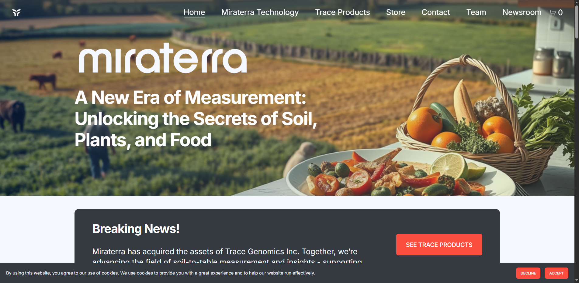 Miraterra Inc.