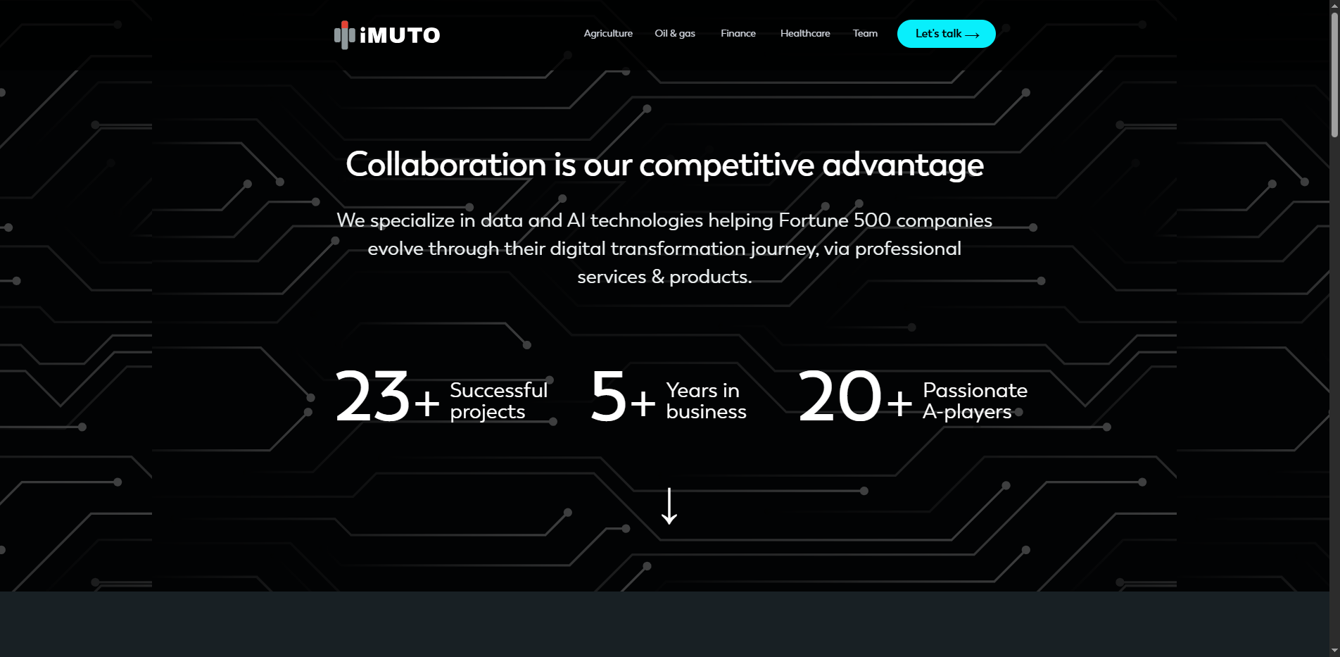 iMuto Software Solutions LLC.
